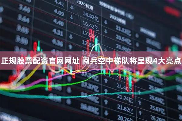 正规股票配资官网网址 阅兵空中梯队将呈现4大亮点